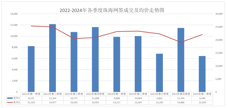 老澳门开奖结果2024开奖记录,老澳门开奖结果2024开奖记录，历史与未来的交汇点