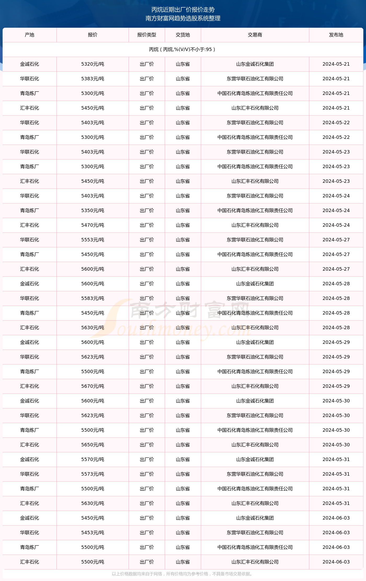 澳门六开奖结果2024开奖记录查询,澳门六开奖结果及2024年开奖记录查询，探索与解析