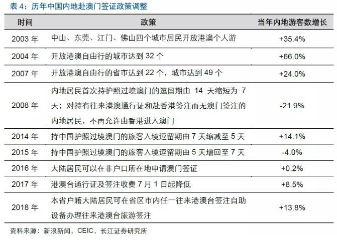 2024年新澳门天天彩正版免费,关于澳门博彩业及彩票的探讨——以新澳门天天彩正版免费为例