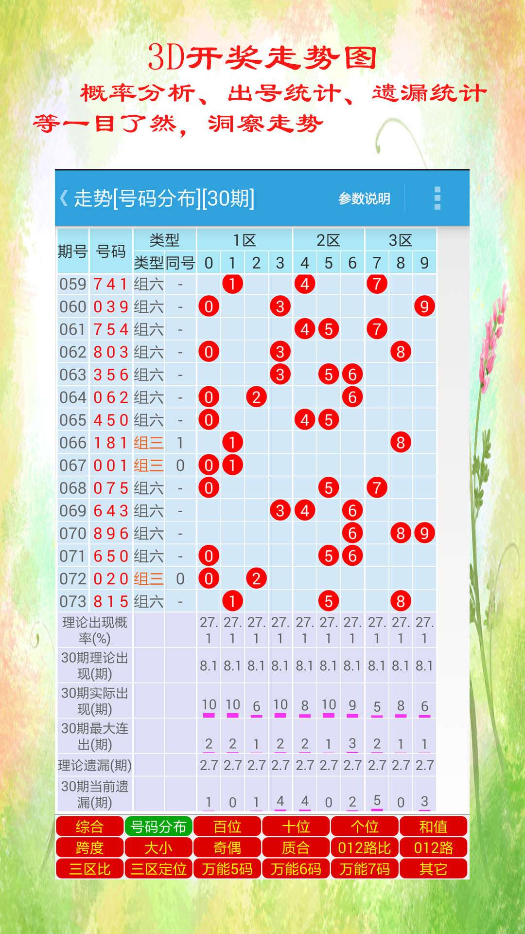 2024年天天开好彩大全,揭秘未来好运之门——2024年天天开好彩大全