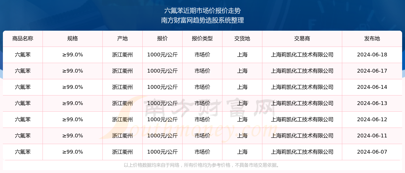 2024新奥历史开奖结果查询澳门六,揭秘澳门新奥历史开奖结果查询系统——以2024年为视角