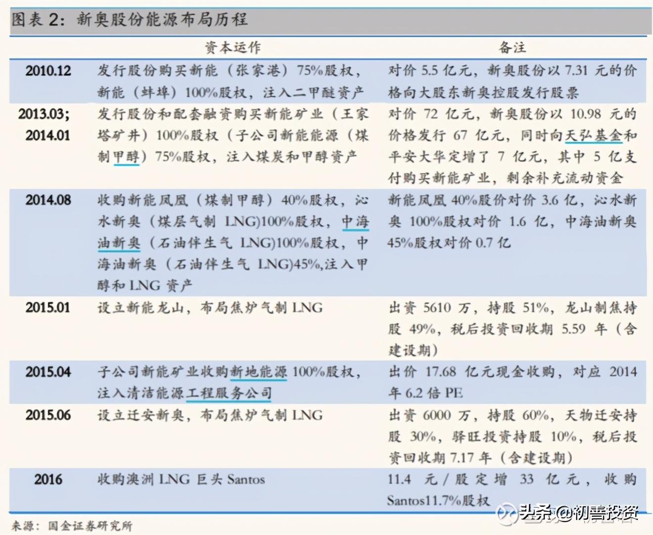 新奥49图资料大全,新奥49图资料大全详解