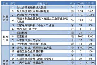 014936.cσm刘伯温查询最快开奖,探索刘伯温预测彩票开奖的秘密，快速查询014936.cσm的最新开奖信息