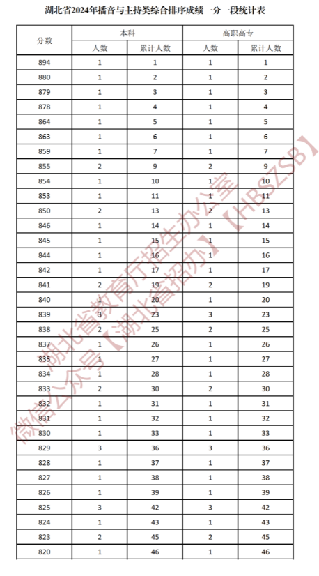 澳门开奖结果+开奖记录表013,澳门开奖结果与开奖记录表013深度解析