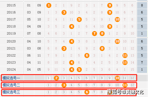 494949澳码今晚开什么123,探索未知的幸运之路，今晚澳码开奖的奥秘与期待