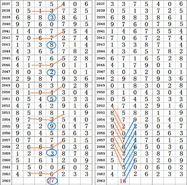 2025年1月15日 第9页