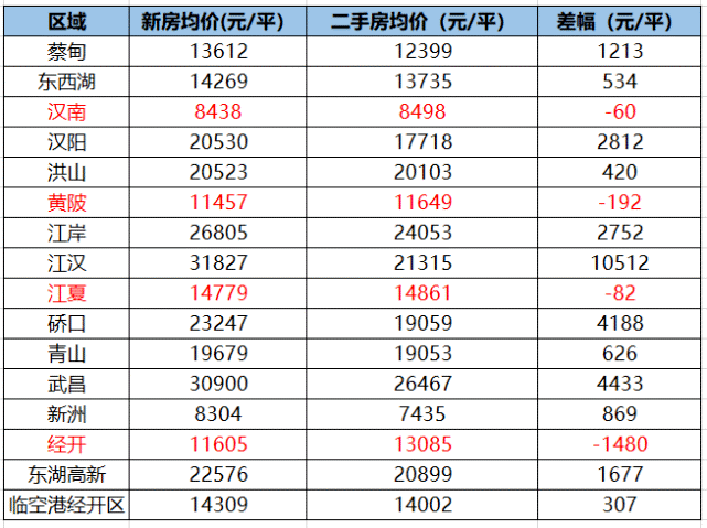 2025年1月15日 第7页