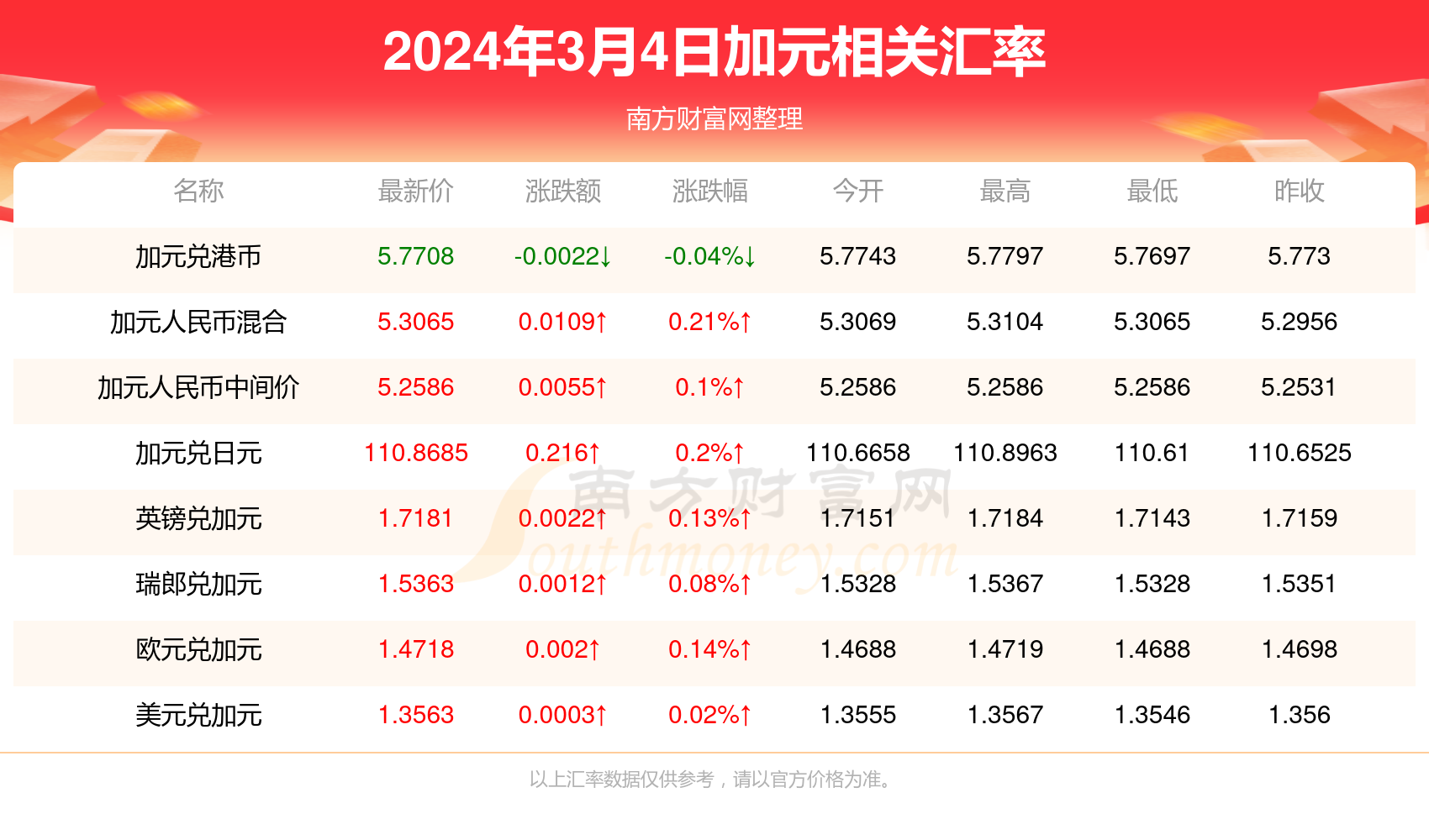 澳门特马今期开奖结果2024年记录,澳门特马今期开奖结果2024年记录——探索彩票背后的故事