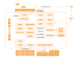 2024全年资料免费大全功能,探索未来之门，2024全年资料免费大全功能详解