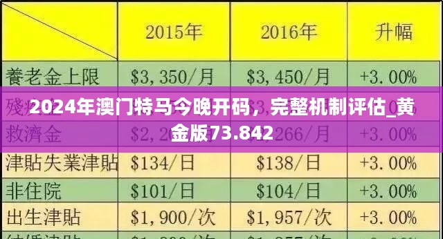 2024年澳门大全免费金锁匙,澳门大全免费金锁匙，探索未来的财富与机遇之门（2024年展望）