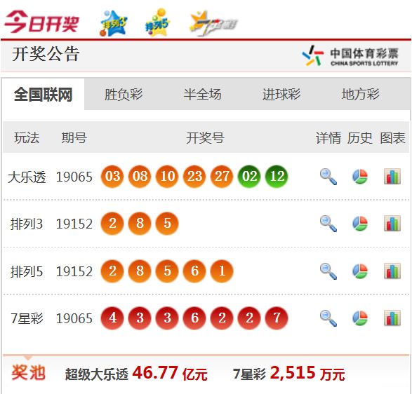 新澳天天开奖免费资料查询,关于新澳天天开奖免费资料查询的探讨——警惕违法犯罪风险