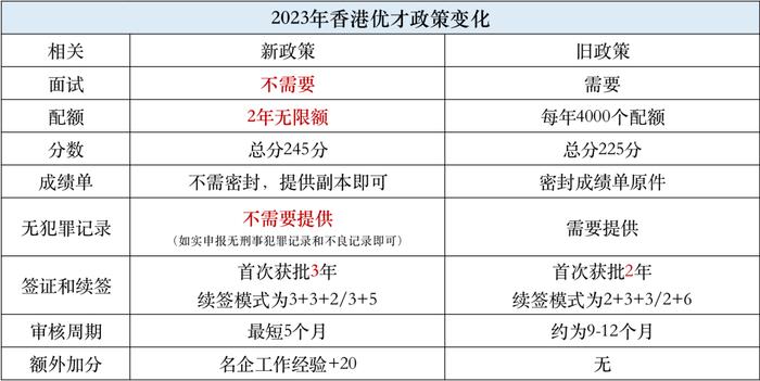 香港记录4777777的开奖结果,香港记录4777777的开奖结果，历史数据的深度分析与解读