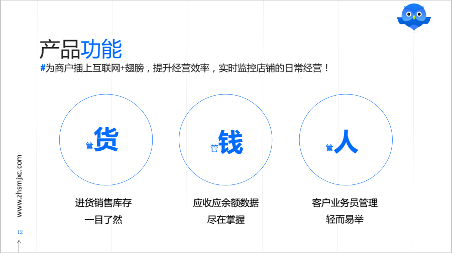 波涛汹涌 第2页