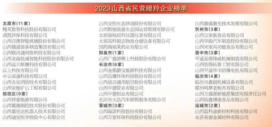 澳门王中王100的资料2023,澳门王中王100资料大全（2023版）