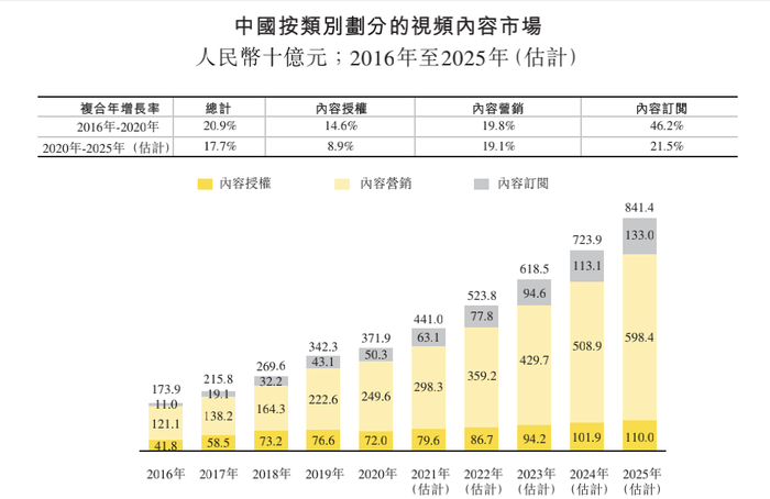 2025年香港资料精准2025年香港资料免费大全,香港资料大全，免费获取精准信息的指南到2025年