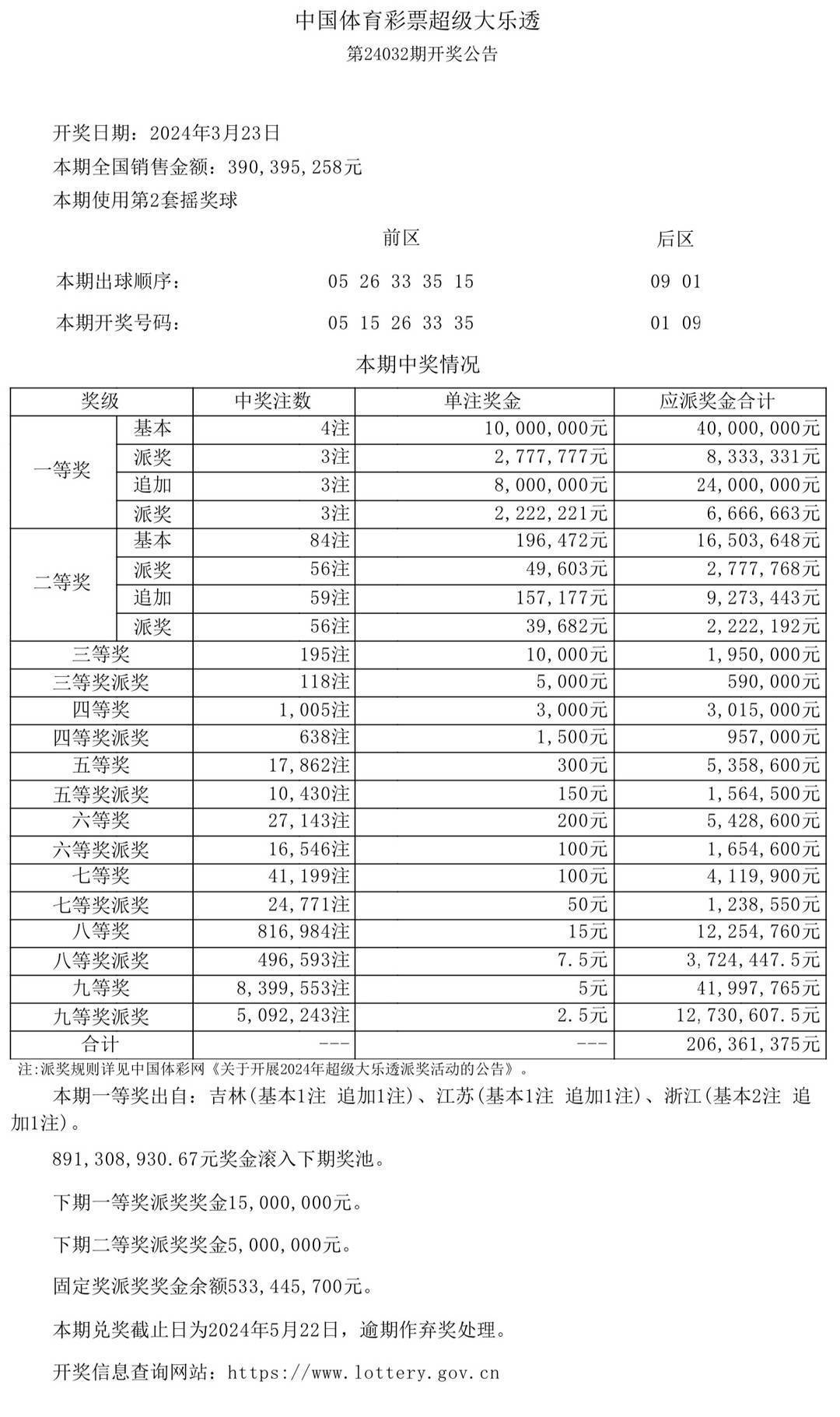 2025澳门今晚开奖结果,澳门今晚开奖结果和彩票背后的故事