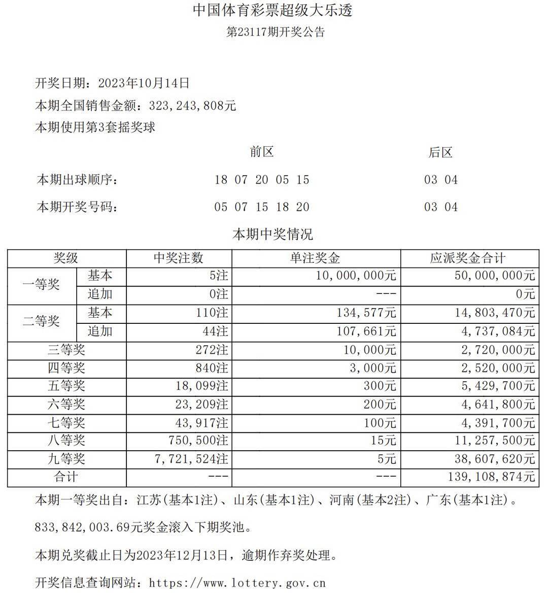 2025年新澳开奖结果,揭秘2025年新澳开奖结果，幸运与期待的交汇点