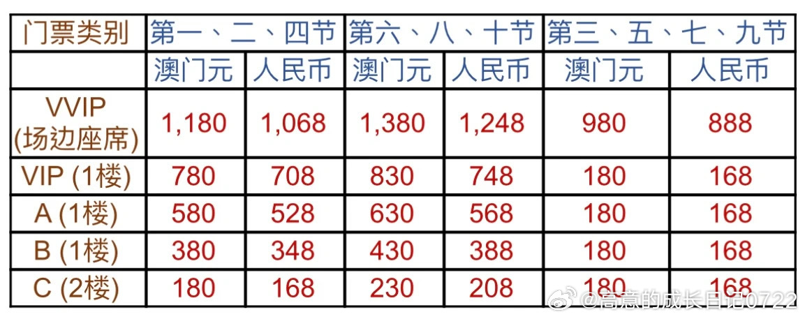 澳门正版内部资料第一版,澳门正版内部资料第一版的重要性及其价值