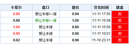 澳门开奖结果 开奖记录表210,澳门开奖结果及其开奖记录表（210期分析）