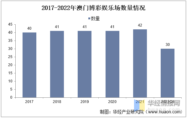 新澳门资料大全正版资料查询,新澳门资料大全正版资料查询，探索与解析