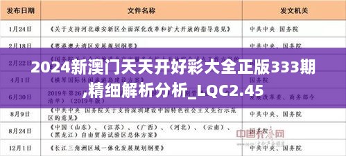 2025年新溪门天天开彩,新溪门天天开彩，未来的繁荣与多彩生活展望