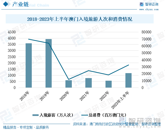 2025老澳门六今晚开奖号码,探索未来的幸运之门，2025年老澳门六今晚开奖号码展望