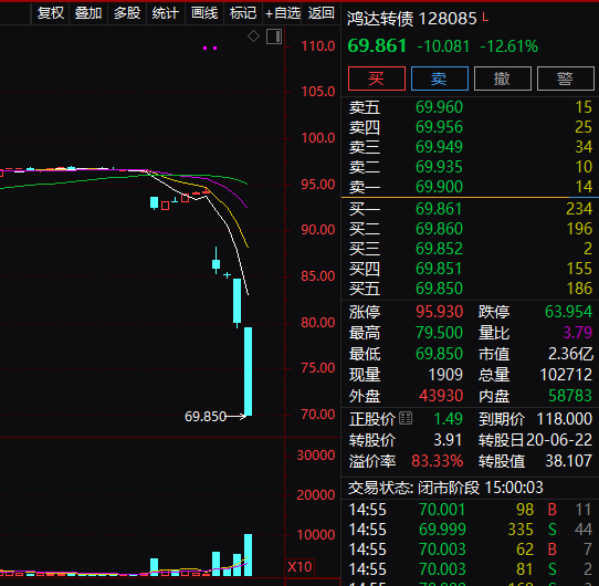 技术咨询 第5页