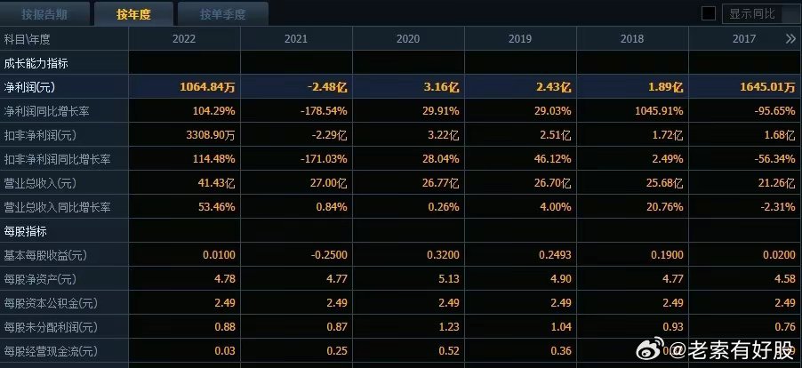 2025新澳今晚开奖号码139,探索未来幸运之门，新澳今晚开奖号码预测与解析（关键词，2025新澳今晚开奖号码139）