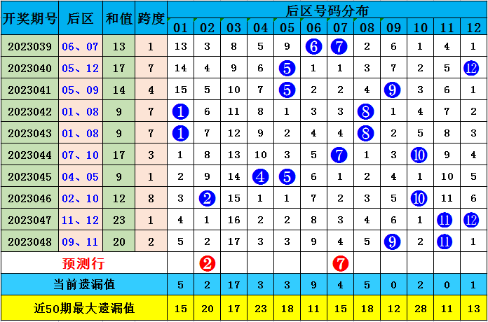 2025澳门今晚开特马开什么,澳门今晚彩票特马预测与探讨——以2025年为观察点