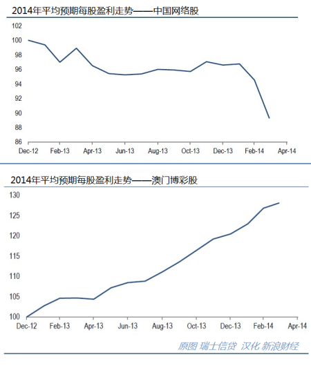 2025年澳门管家婆三肖100%,澳门未来趋势预测，三肖管家婆的机遇与挑战（2025年展望）