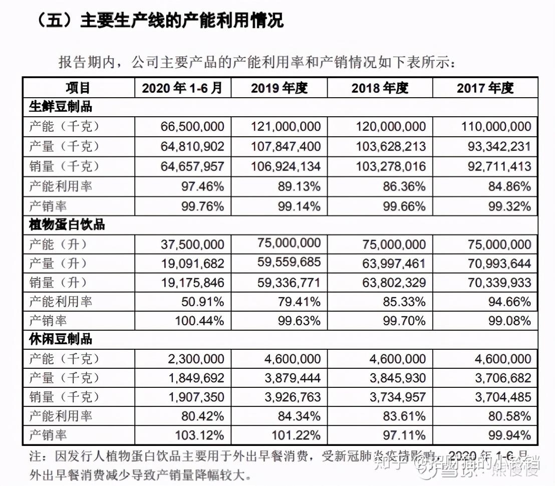 2025年新澳原料免费提供,新澳原料免费提供，未来产业生态的共赢之路