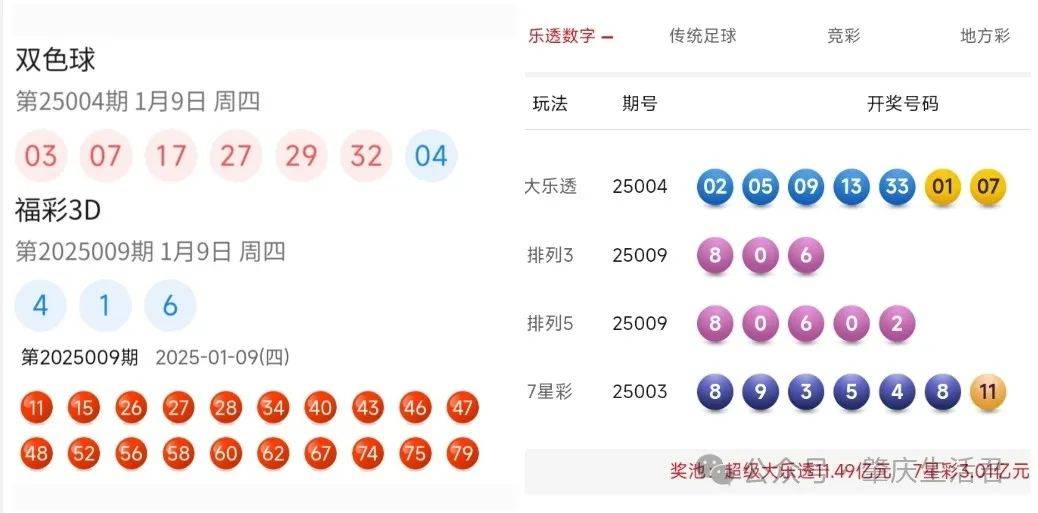 4949澳门今晚开奖结果,澳门今晚彩票开奖结果揭晓，探索彩票背后的故事与期待